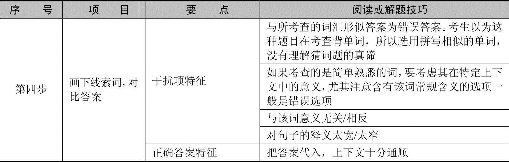 978-7-111-54594-1-Chapter05-4.jpg