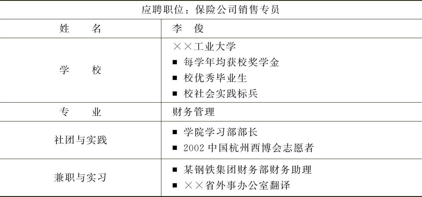 978-7-111-29605-8-Chapter05-1.jpg