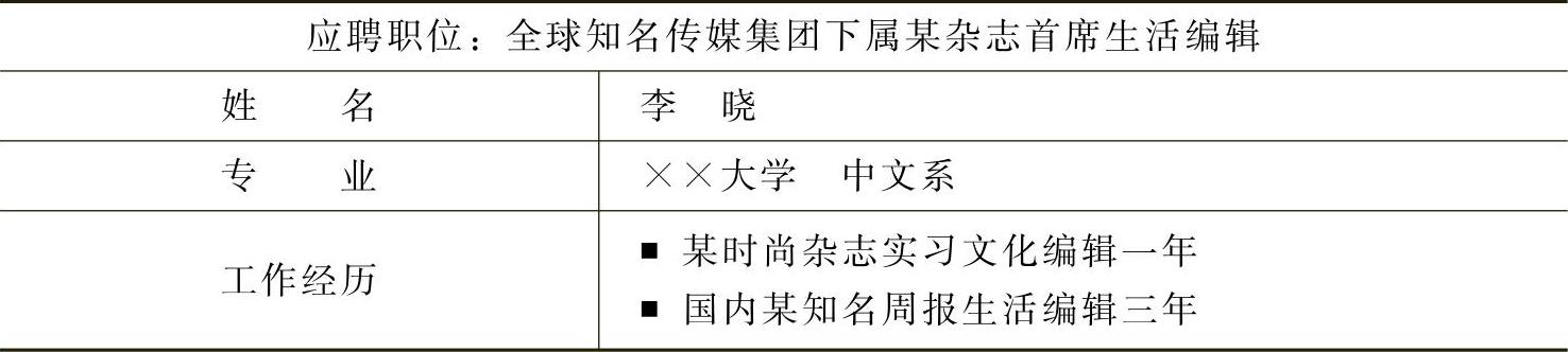 978-7-111-29605-8-Chapter05-6.jpg