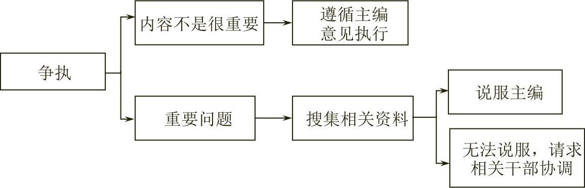978-7-111-29605-8-Chapter02-4.jpg