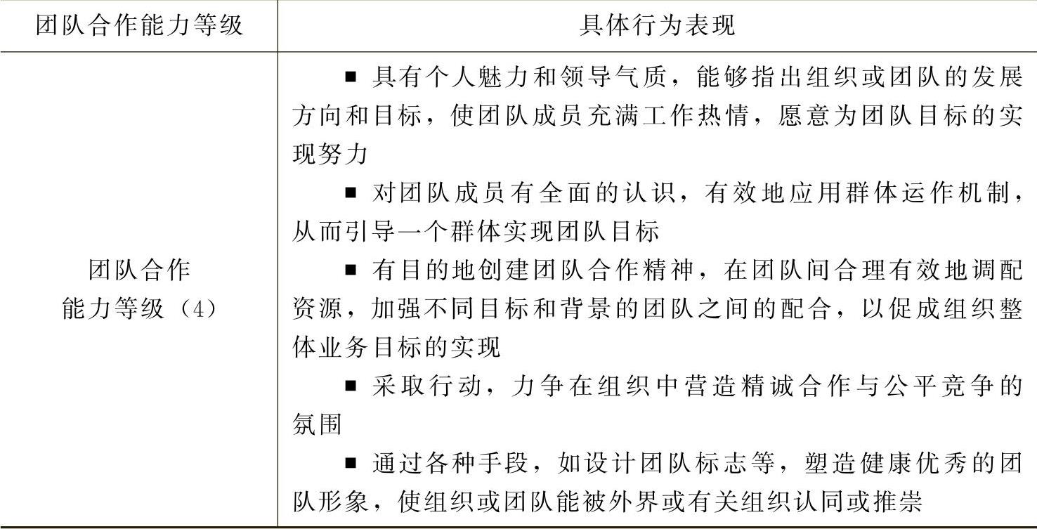 978-7-111-29605-8-Chapter01-4.jpg