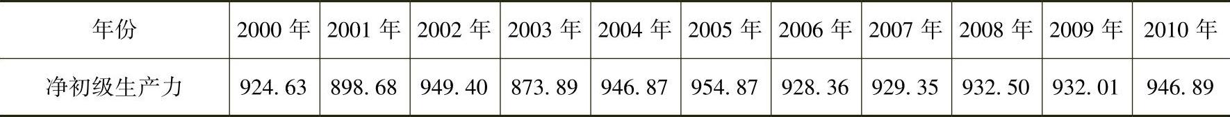 978-7-111-60030-5-Part01-38.jpg