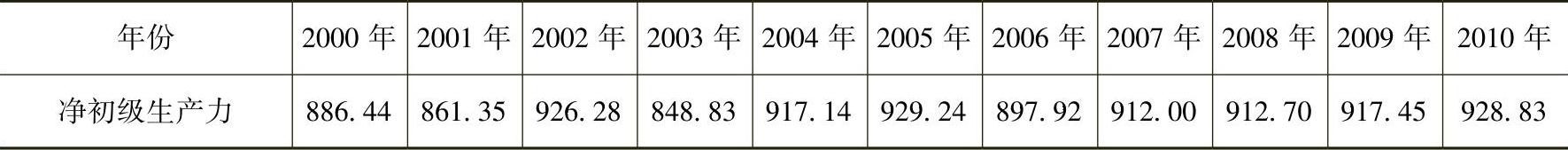 978-7-111-60030-5-Part01-44.jpg