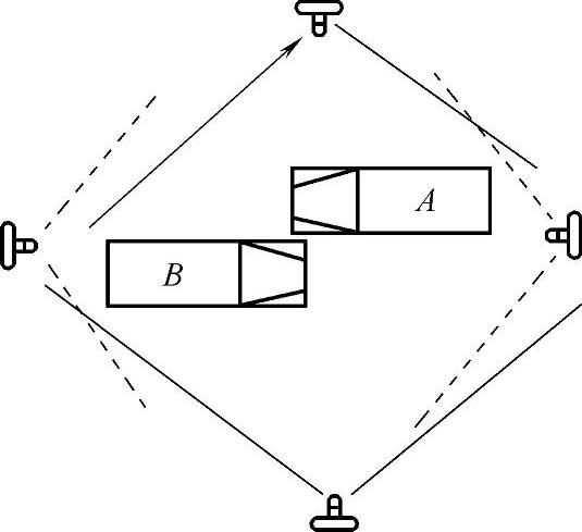978-7-111-57237-4-Chapter06-14.jpg