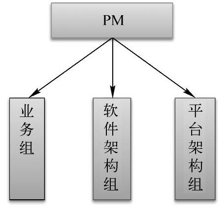978-7-111-59294-5-Chapter08-3.jpg