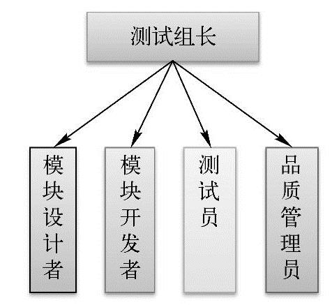 978-7-111-59294-5-Chapter06-11.jpg