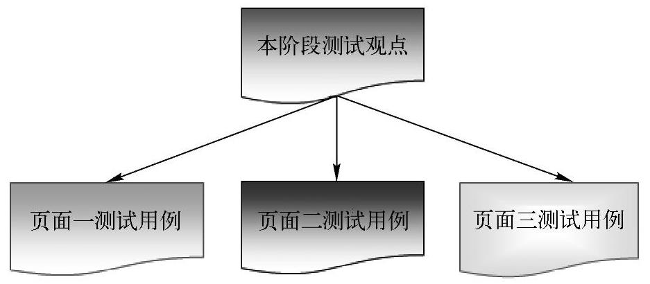 978-7-111-59294-5-Chapter05-15.jpg