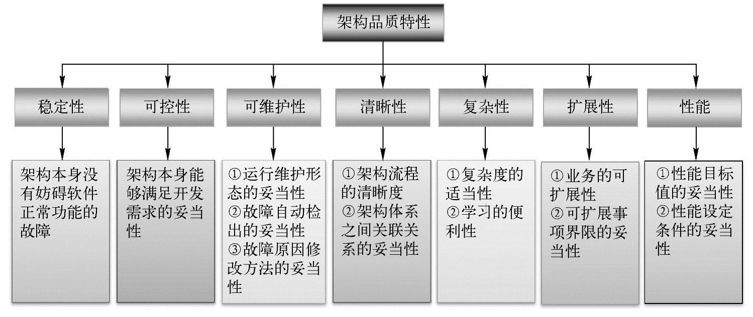 978-7-111-59294-5-Chapter08-1.jpg