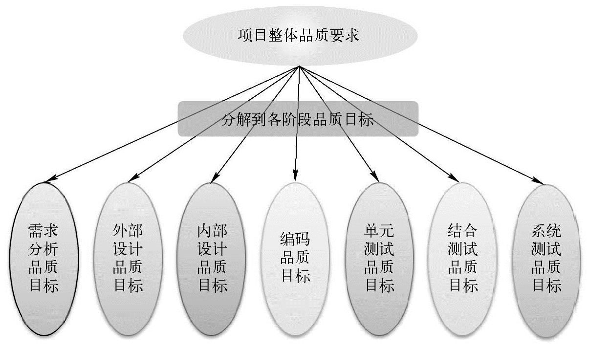 978-7-111-59294-5-Chapter04-4.jpg
