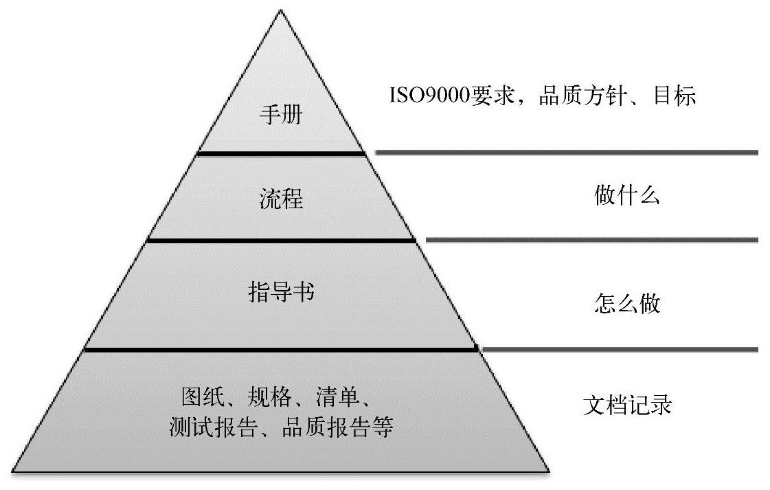 978-7-111-59294-5-Chapter07-1.jpg