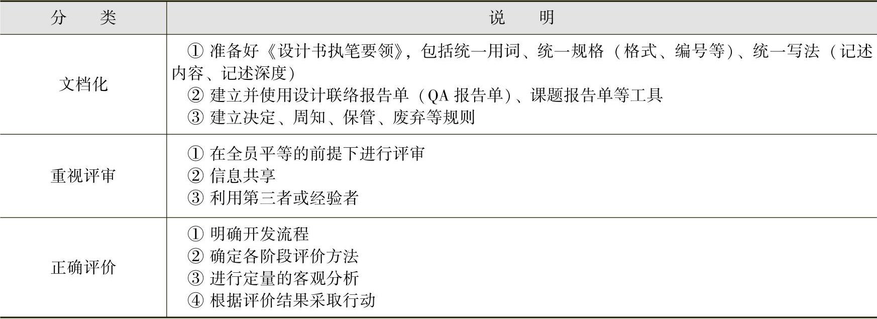 978-7-111-59294-5-Chapter01-34.jpg
