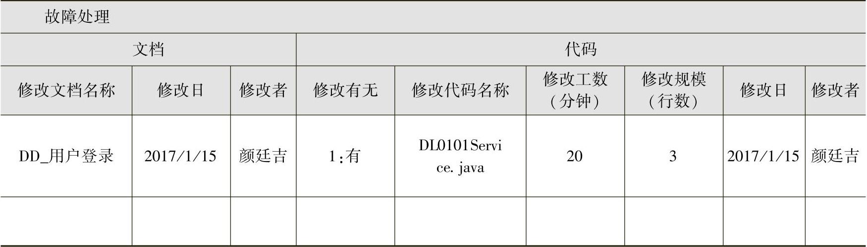 978-7-111-59294-5-Chapter10-36.jpg