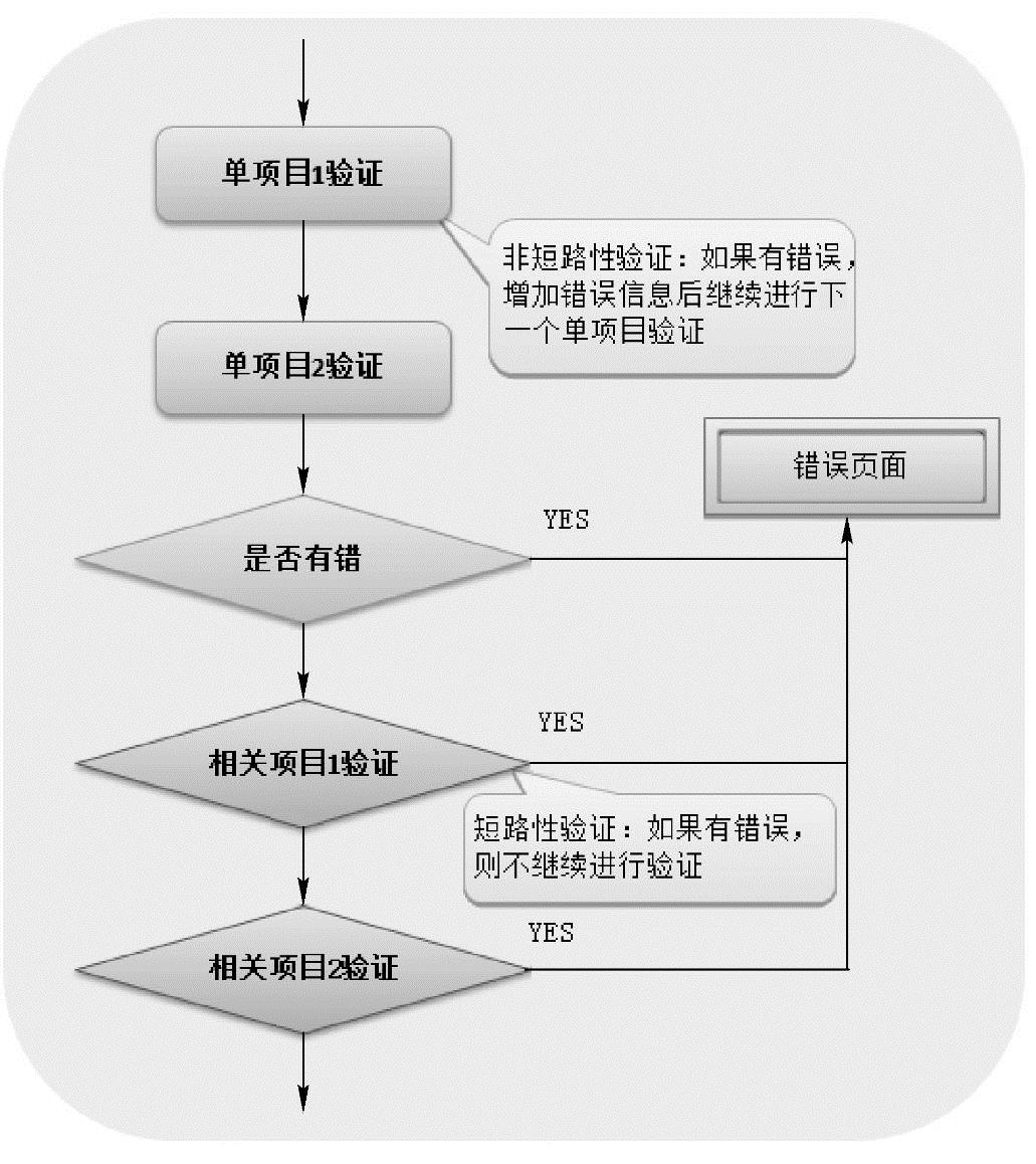 978-7-111-59294-5-Chapter08-9.jpg