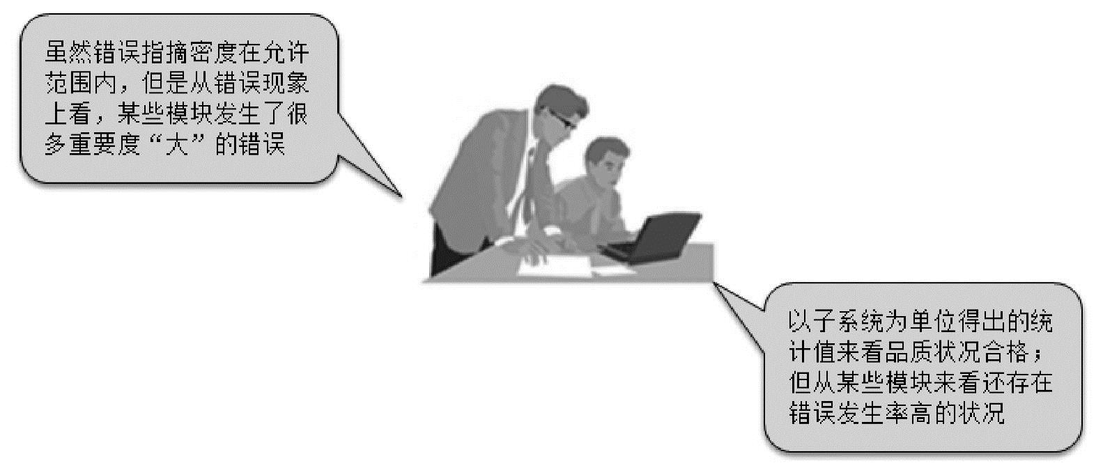 978-7-111-59294-5-Chapter02-10.jpg