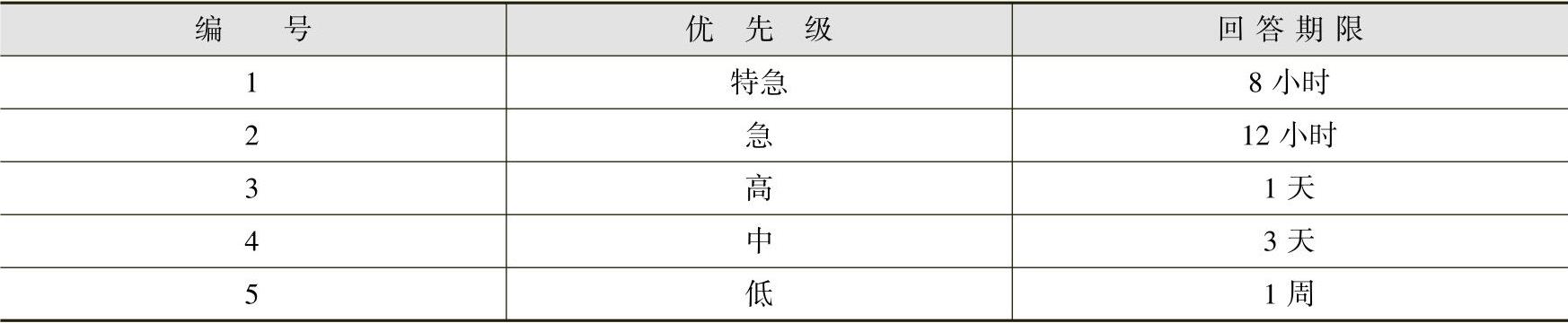 978-7-111-59294-5-Chapter10-59.jpg