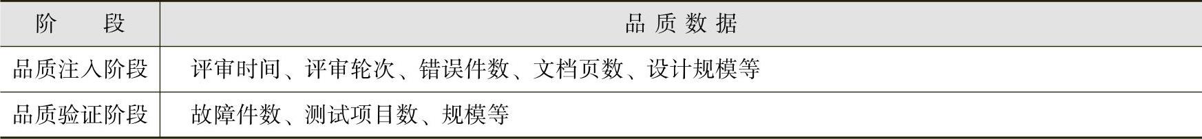 978-7-111-59294-5-Chapter02-6.jpg