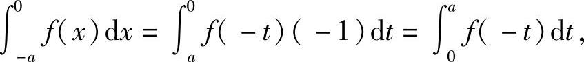 978-7-111-33187-2-Chapter05-157.jpg