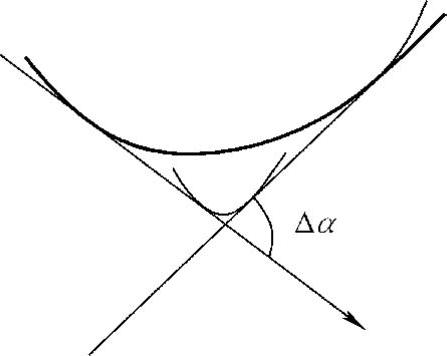978-7-111-33187-2-Chapter03-239.jpg