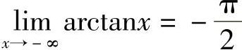 978-7-111-33187-2-Chapter01-141.jpg