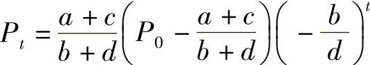 978-7-111-33187-2-Chapter07-244.jpg