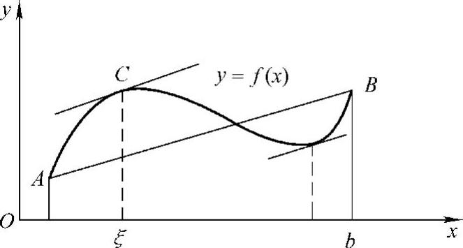 978-7-111-33187-2-Chapter03-7.jpg