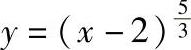 978-7-111-33187-2-Chapter03-145.jpg