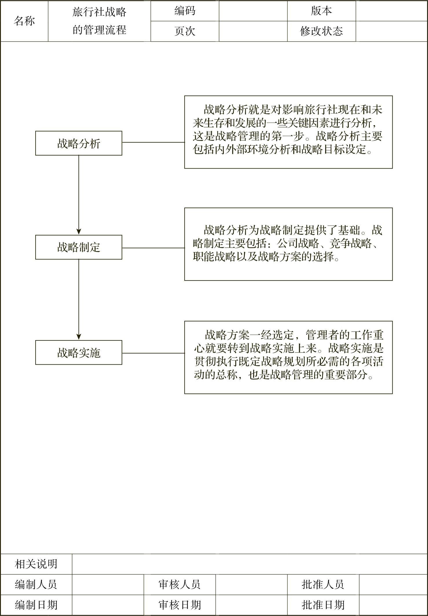 978-7-111-39026-8-Chapter01-2.jpg