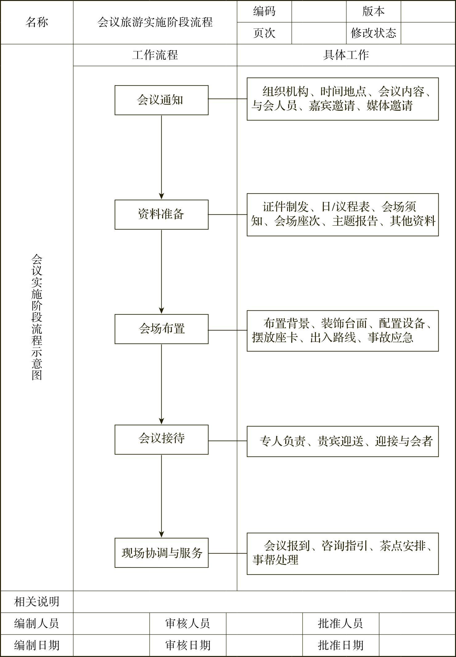 978-7-111-39026-8-Chapter12-3.jpg