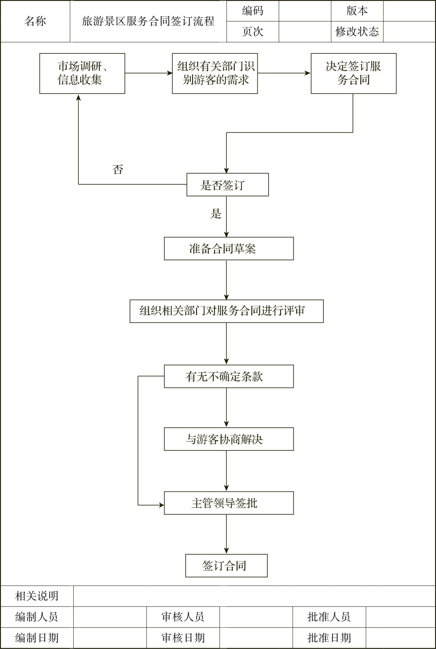 978-7-111-39026-8-Chapter13-17.jpg