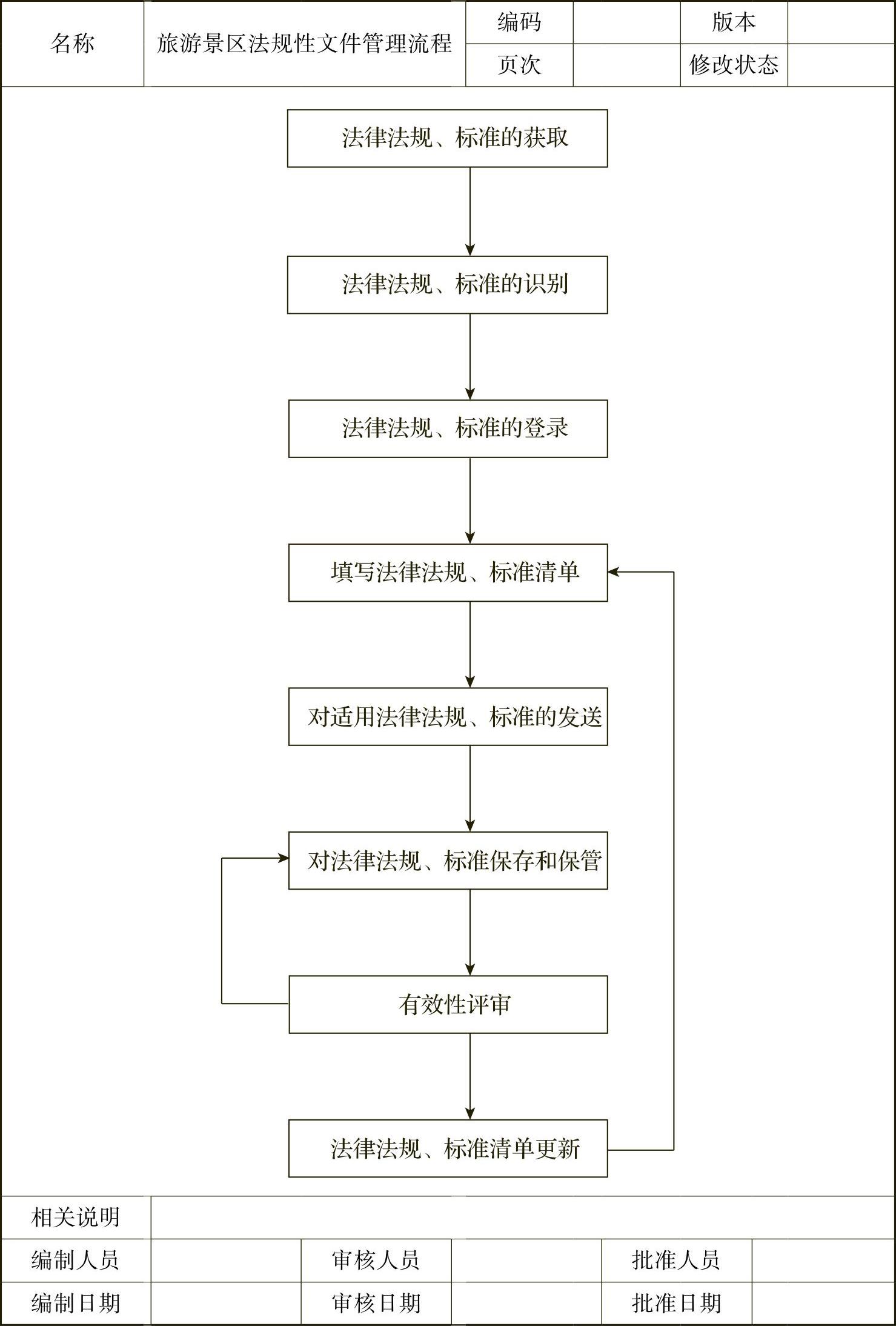 978-7-111-39026-8-Chapter13-8.jpg