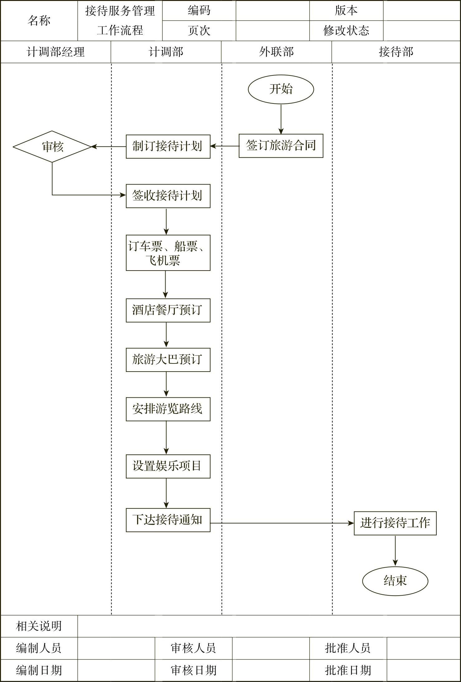 978-7-111-39026-8-Chapter06-2.jpg