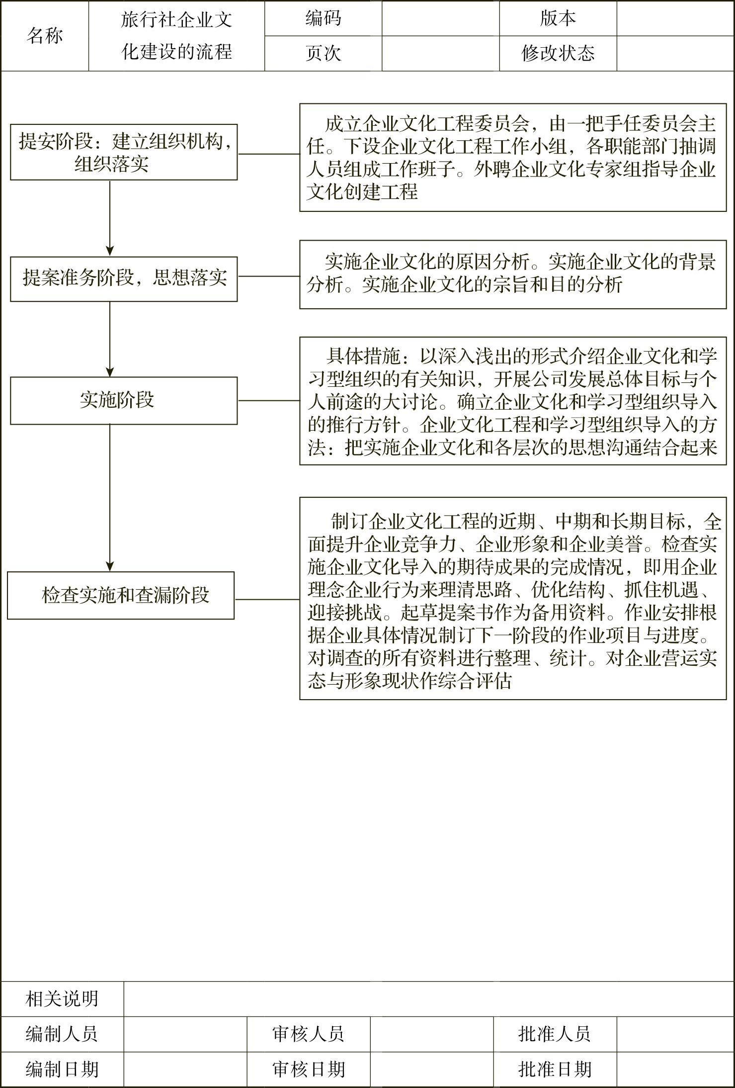 978-7-111-39026-8-Chapter17-5.jpg