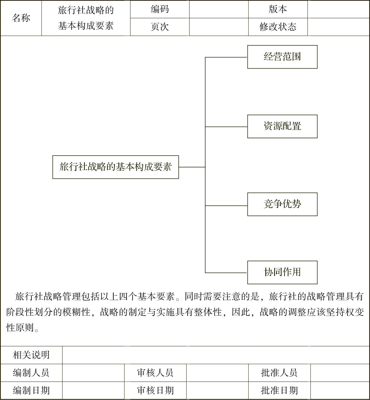 978-7-111-39026-8-Chapter01-1.jpg