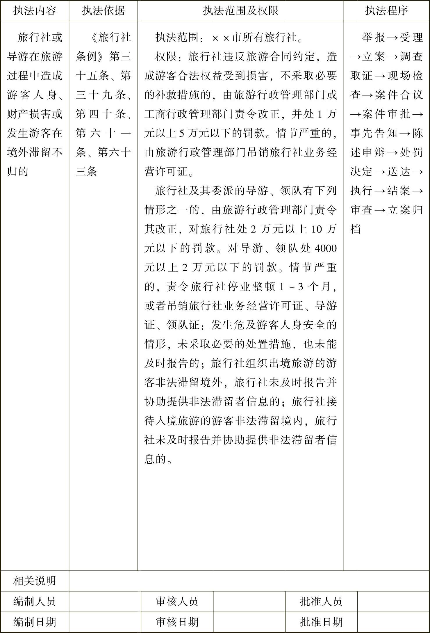 978-7-111-39026-8-Chapter02-20.jpg