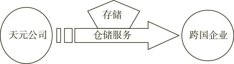 978-7-111-54903-1-Chapter07-4.jpg