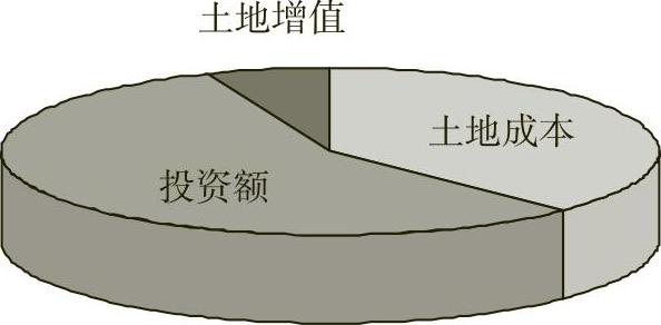 978-7-111-54903-1-Chapter06-11.jpg