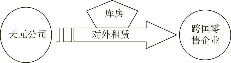 978-7-111-54903-1-Chapter07-3.jpg