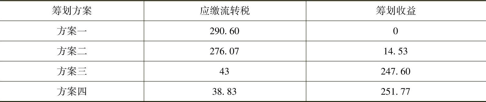 978-7-111-54903-1-Chapter02-24.jpg