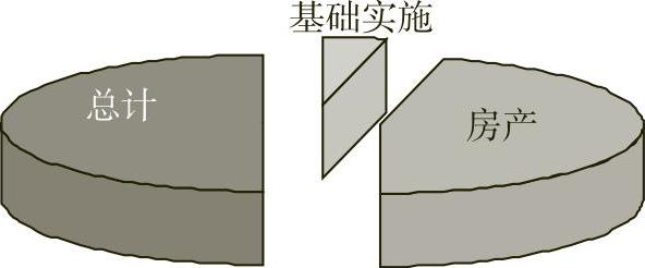 978-7-111-54903-1-Chapter07-1.jpg