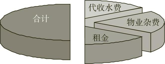 978-7-111-54903-1-Chapter07-2.jpg