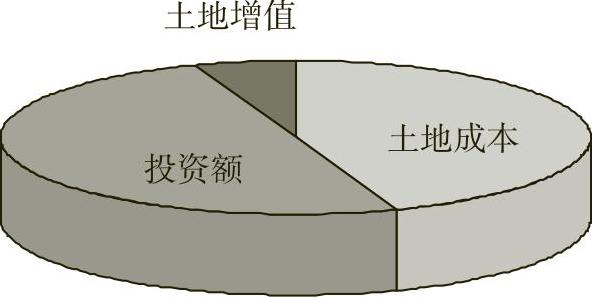 978-7-111-54903-1-Chapter06-10.jpg