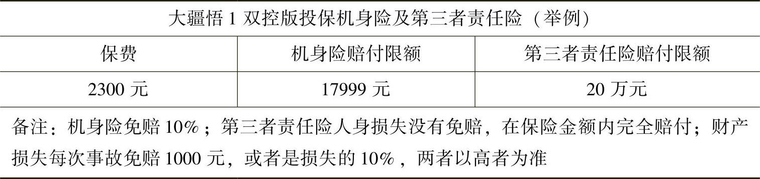 978-7-111-57039-4-Chapter04-2.jpg