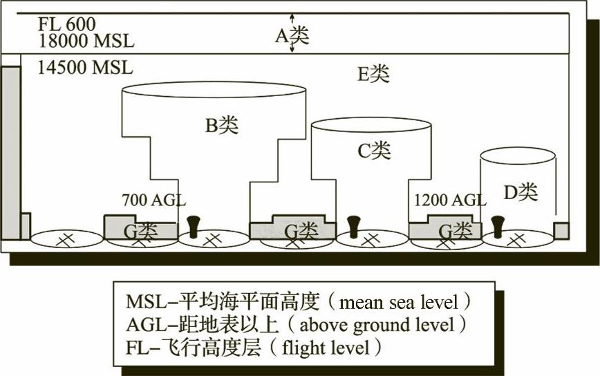 978-7-111-57039-4-Chapter06-4.jpg