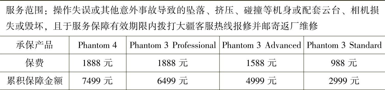978-7-111-57039-4-Chapter04-3.jpg