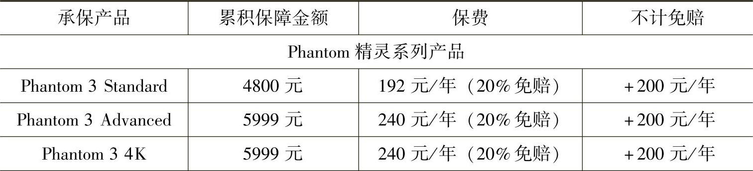 978-7-111-57039-4-Chapter04-6.jpg
