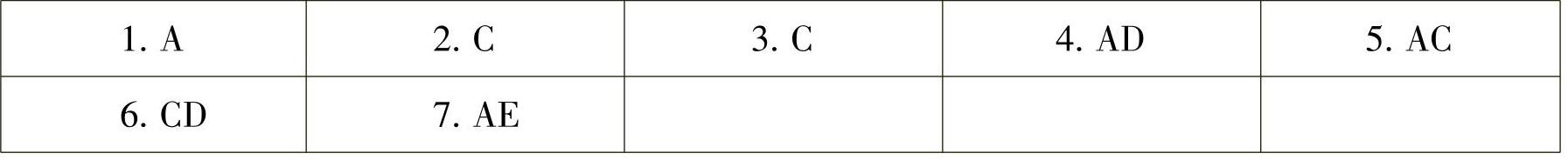 978-7-111-46084-8-Chapter05-3.jpg