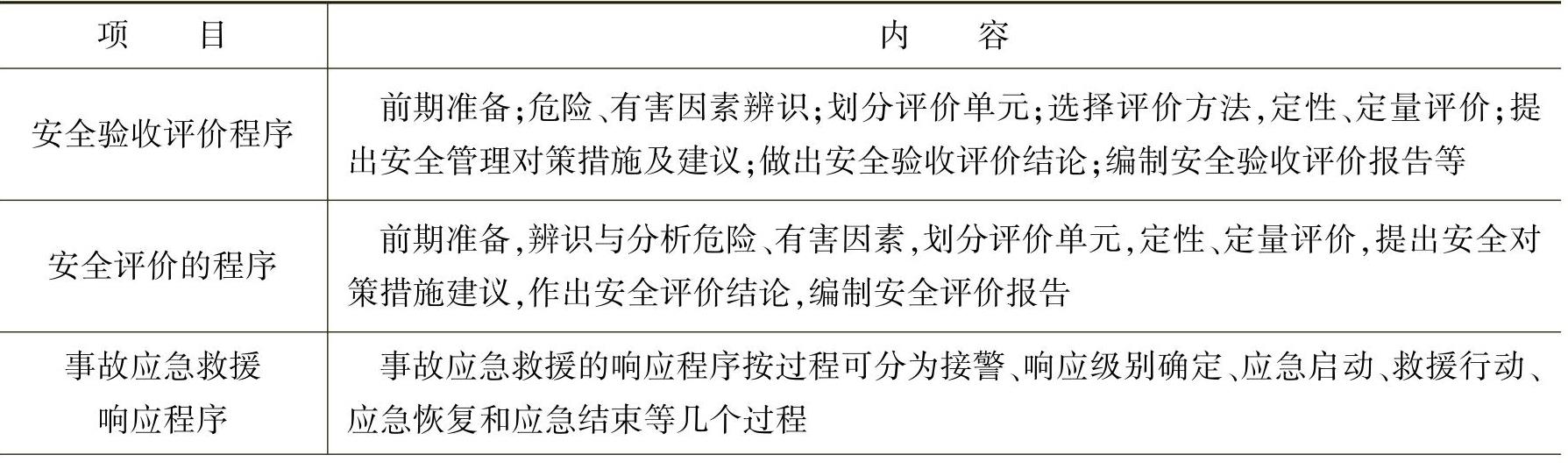 978-7-111-46084-8-Chapter03-14.jpg