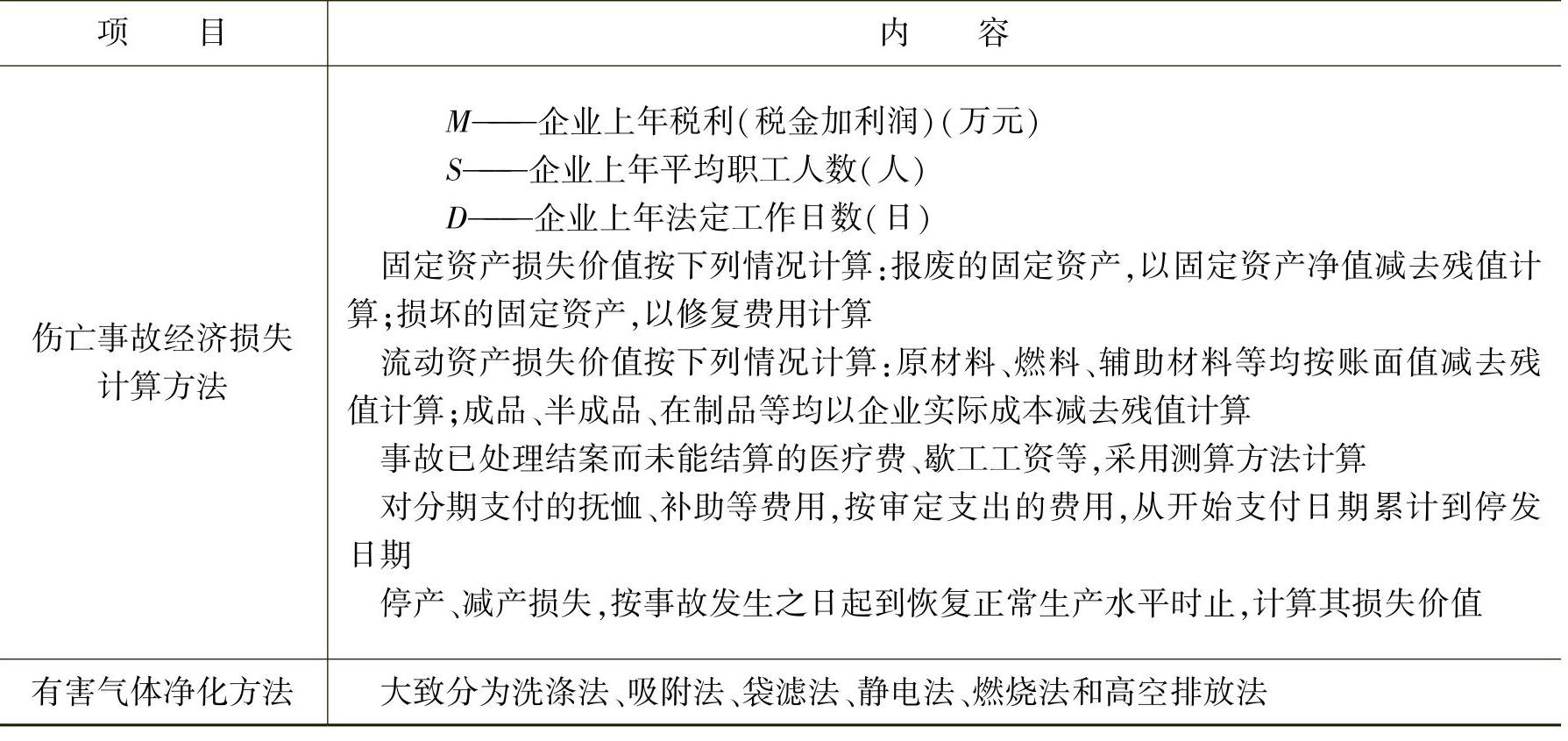 978-7-111-46084-8-Chapter03-6.jpg