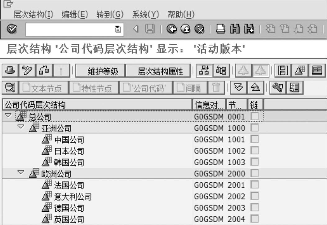 978-7-111-50218-0-Chapter05-139.jpg