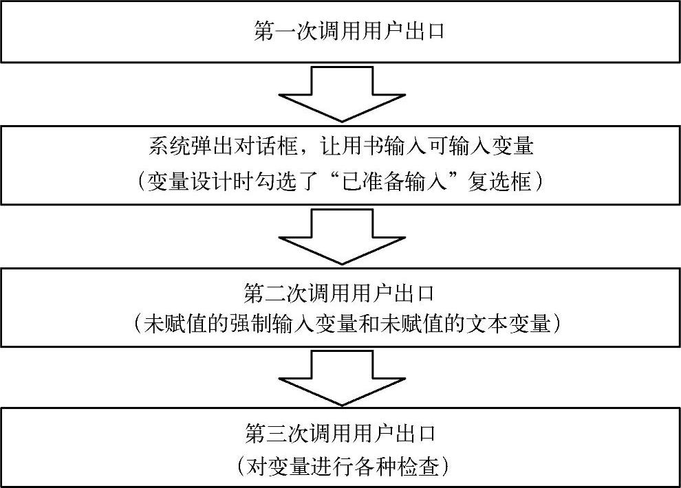 978-7-111-50218-0-Chapter07-1.jpg